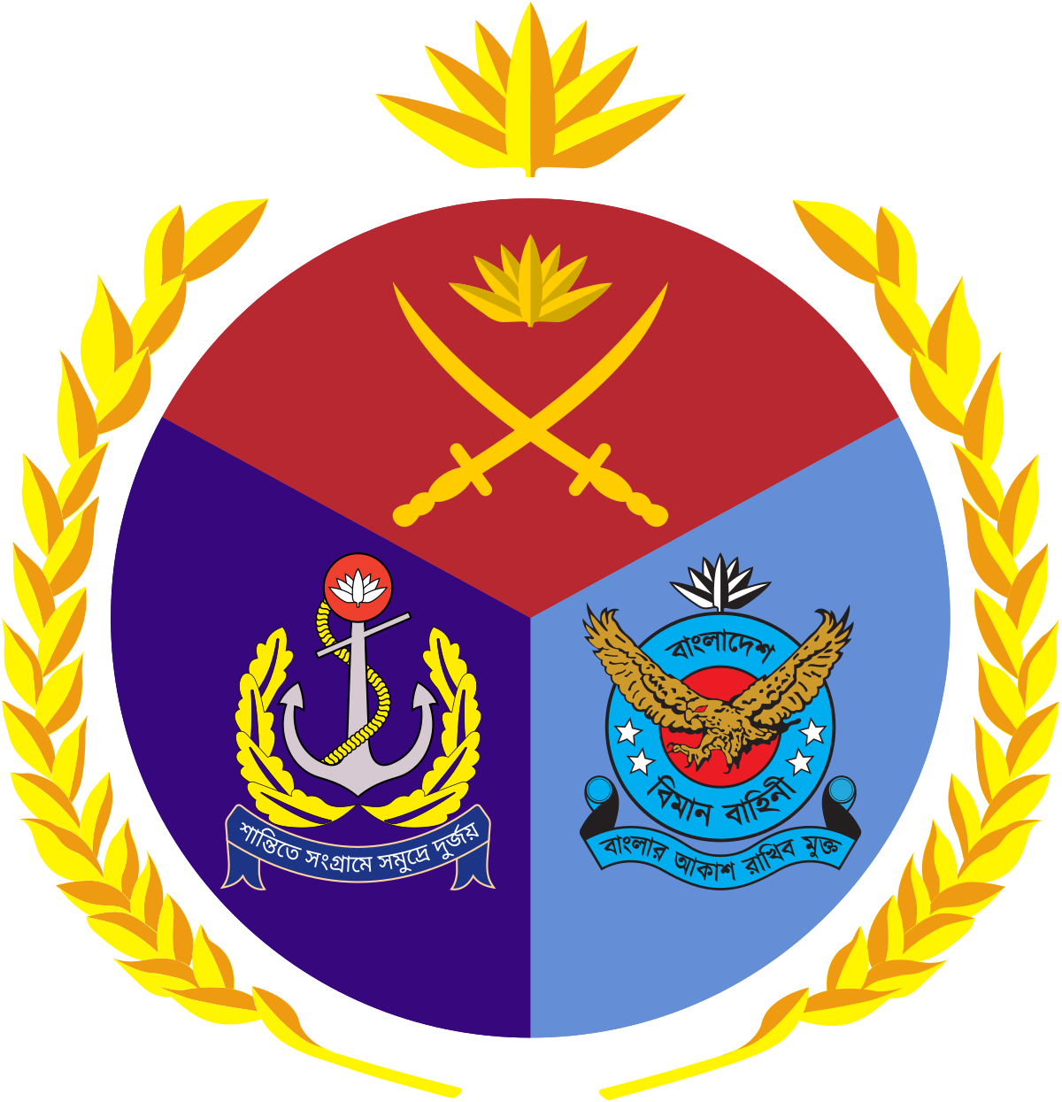 Bangladesh Armed Forces Division